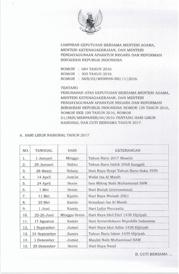 Revisi SKB 3 menteri cuti bersama 2017_003